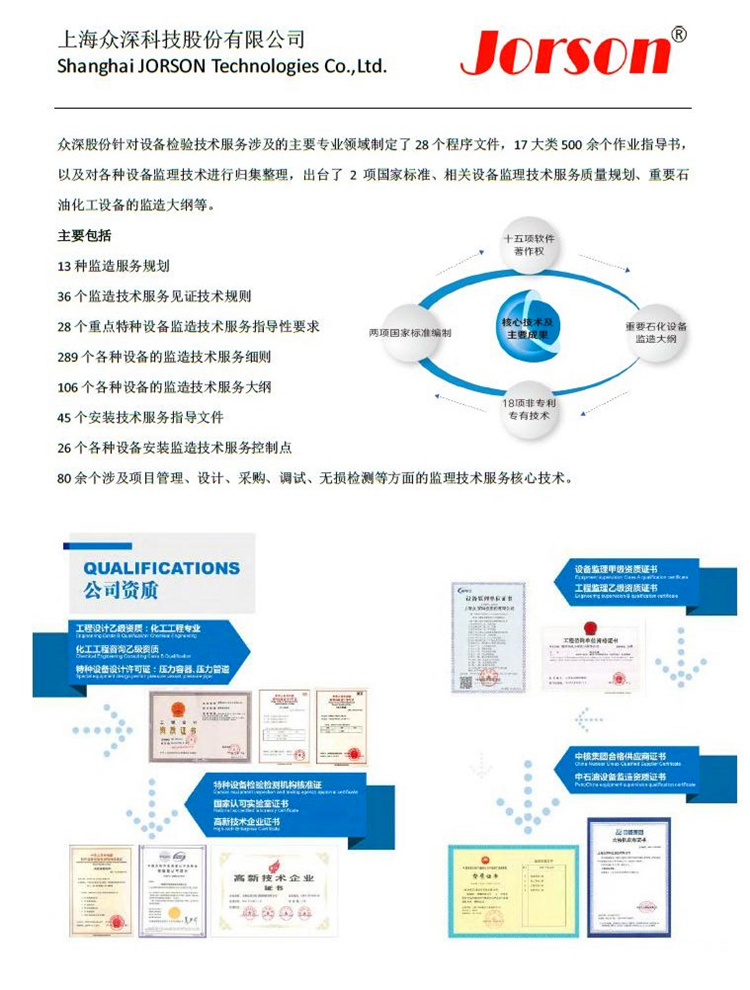 《技术转移服务规范》国家标准批准发布