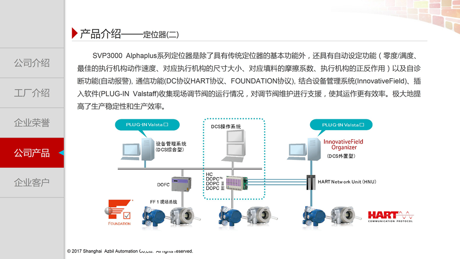 网络电话线路供应商是什么 网络电话线路供应商是什么